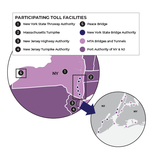 E-ZPass Toll Facilities in New York