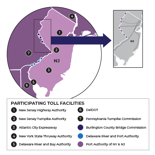 E-ZPass Toll Facilities in New Jersey