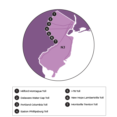 E-ZPass Toll Facilities in the New Jersey - Delaware Area